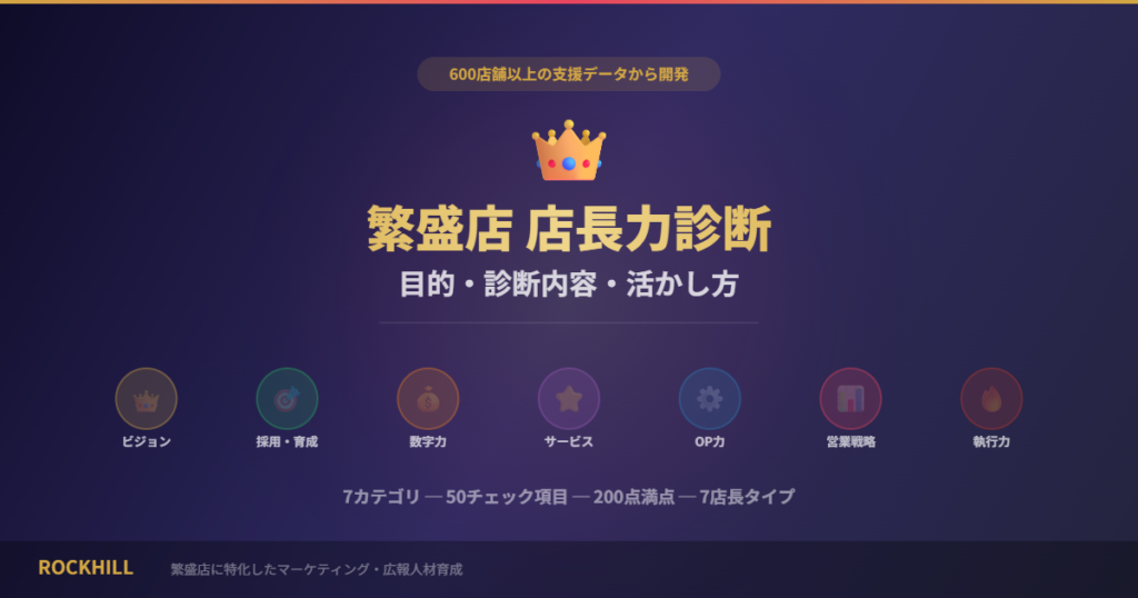 繁盛店 店長力診断の7カテゴリ解説｜RockHill経営コラム