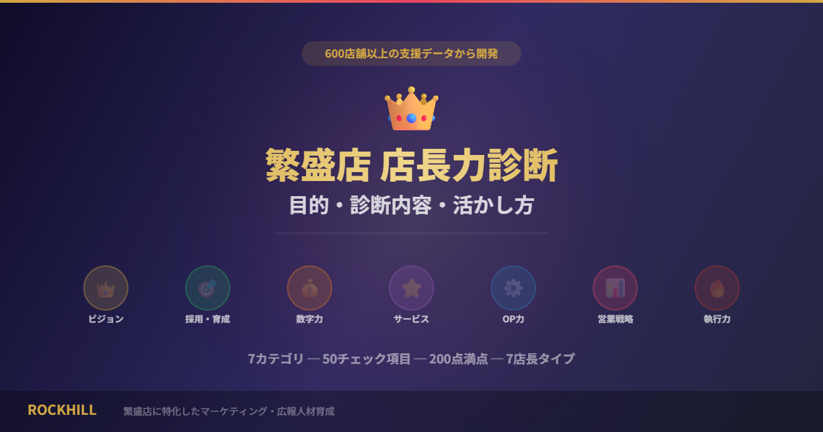 繁盛店 店長力診断の7カテゴリ解説｜RockHill経営コラム