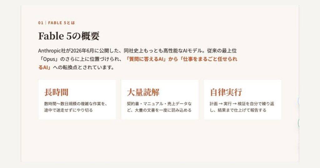 Fable 5の概要を説明するスライドをもとにしたOGP画像