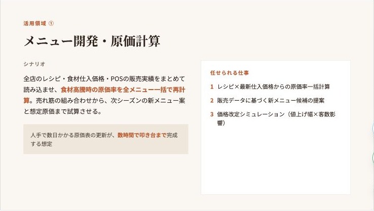 メニュー開発と原価計算にFable 5を活用するシナリオを示すスライド。