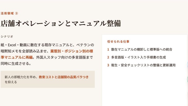 店舗オペレーション改善とマニュアル整備にFable 5を活用するシナリオを示すスライド。