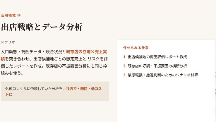 出店戦略とデータ分析にFable 5を活用するシナリオを示すスライド。